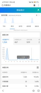 宝塔网站监控报表准不准？为什么宝塔统计的数据那么高？-幻城云笔记