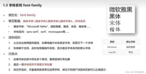 css字体样式，css字体样式合集-幻城云笔记