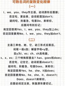 专升本英语语法16种英语时态-幻城云笔记