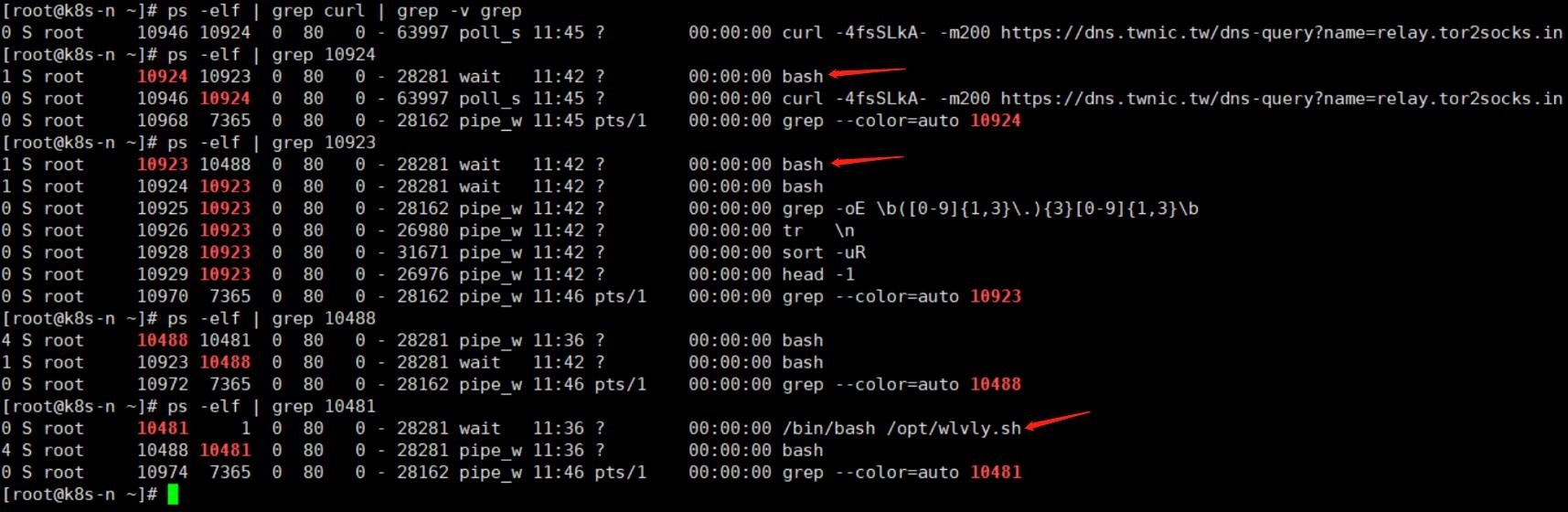 linux应急响应技术总结-幻城云笔记